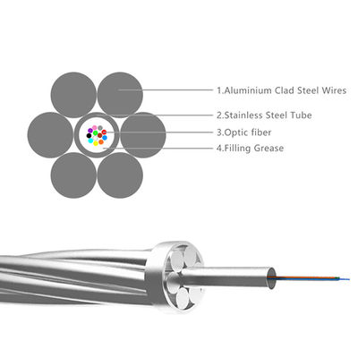 Καλώδιο OPGW 48 πυρήνων 70mm² Κεντρικός σωλήνας από ανοξείδωτο χάλυβα διατομής