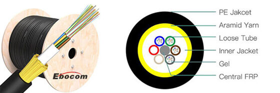 Δικτυακό καλώδιο οπτικών ινών ADSS 24 36 48Cores Single Double PE Jacket για καλώδια δικτύωσης